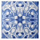 Search for tulip tiles Blue and white