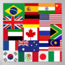 Search for countries flags posters Geography