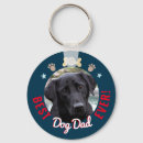 Search for pooch lover stuff key rings For him