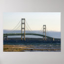 Search for span posters America