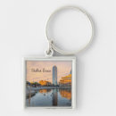 Search for mall key rings Downtown