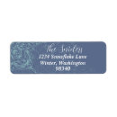 Search for essential return address labels Blue