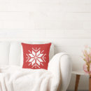 Search for nordic christmas cushions Red