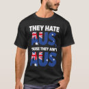 Search for aussie tshirts Ozzie