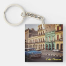 Search for classic car key rings Vintage