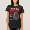 Search for for optometrists tshirts Vision