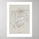 Search for engineering posters Diagram