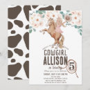 Search for pony rides invitations For kids
