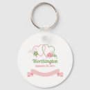 Search for two hearts key rings Couple