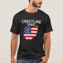 Search for crestline Travel
