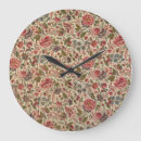Search for fabric clocks Vintage