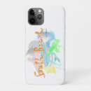 Search for south beach iphone cases Miami