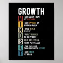 Search for school counselor posters Psychologist