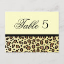 Search for brown leopard postcards Stylish