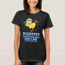 Search for warrior chick clothing Wrong