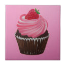 Search for strawberry kitchen decor Sweet