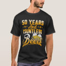 Search for countless Birthday