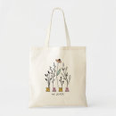 Search for nana tote bags Floral