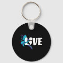 Search for bpd awareness accessories Ocd