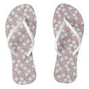 Search for teeth shoes Doctor