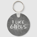 Search for dirty rounded key rings Artistic