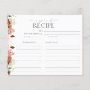 Search for kitchen party invitations Pink