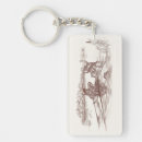 Search for sculls key rings Rowing