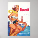 Search for vintage surf posters Illustration