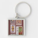 Search for prediction key rings Supernatural