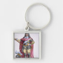 Search for 1780s key rings Uniformed