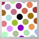 Search for dot green posters Circles
