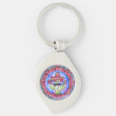 Search for sombrero key rings Fiesta