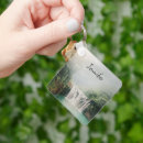 Search for green river square key rings Mountains