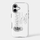 Search for serenity prayer iphone cases Wisdom