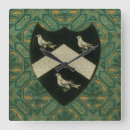 Search for crests art Heraldry