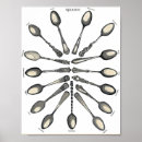 Search for spoon posters Vintage
