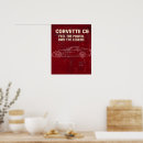 Search for vintage corvette posters Chevrolet