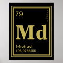 Search for funny chemistry posters Periodic table