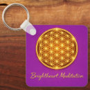 Search for sri yantra key rings Meditation