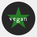 Search for alternative stickers Environment