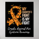 Search for complex regional pain syndrome posters Rare
