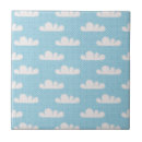 Search for dotty tiles Polka dot