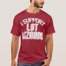 Search for lot lizard tshirts Diesel