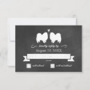 Search for eskimo cards invites Eskie