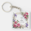 Search for realistic key rings Flowers