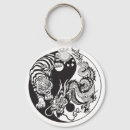 Search for opposite key rings Tiger