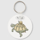 Search for turtle key rings Amphibian