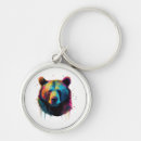 Search for big bear key rings Grizzly
