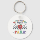 Search for for para key rings School