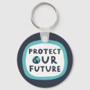 Search for protection key rings Environment